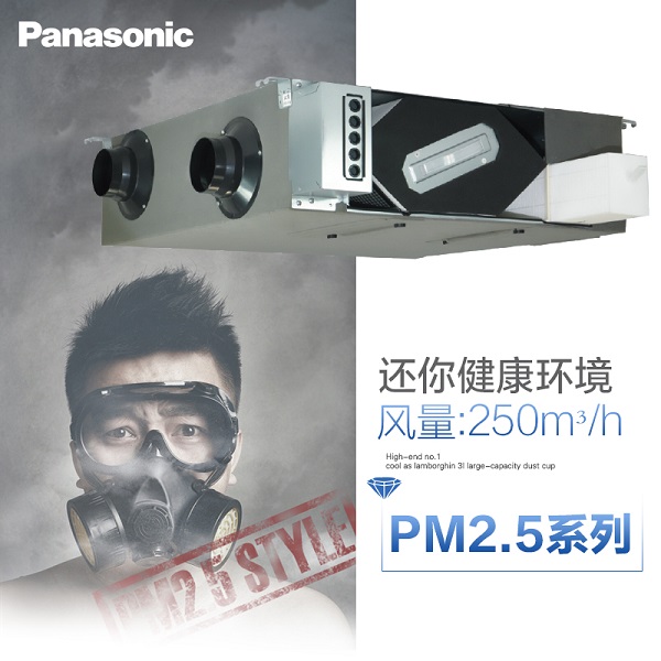 薄型全熱交換器