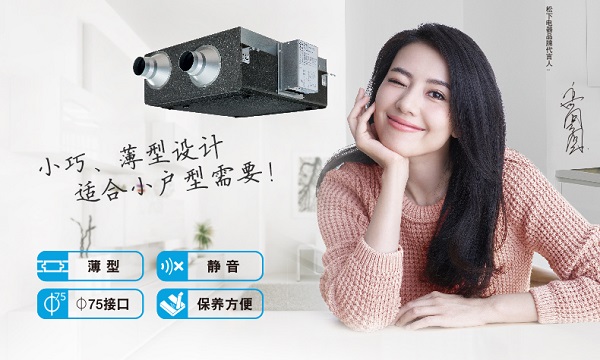 小型全熱交換器
