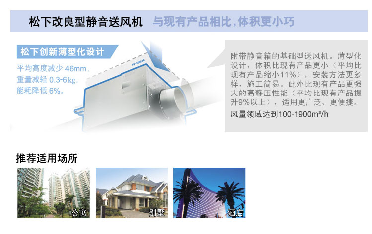 靜音型送風(fēng)機(jī)推薦適用公寓、別墅、酒店