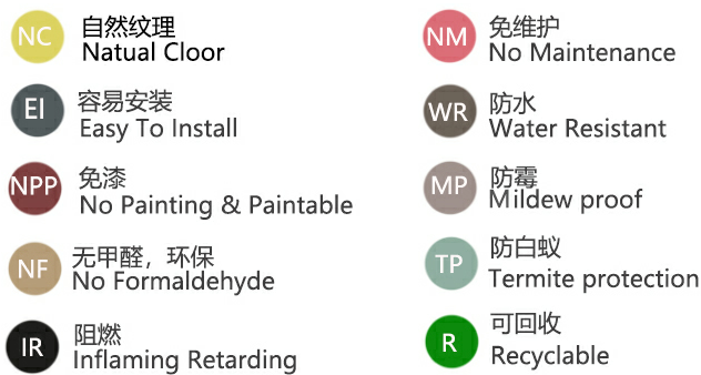 二代共擠圓孔塑木地板LN-SDK13823MG